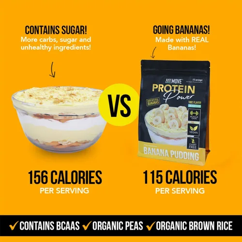 Miniatura 2 de Just Move Protien - Proteína de Pudín de Plátano - Vegana (a Base de Plantas), Orgánica, Sin Lácteos, Sin Soja, Sin Gluten, Keto, Sin Maní, 20g