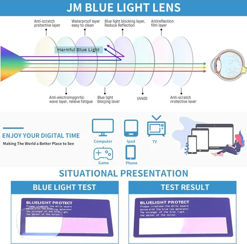 Miniatura 4 de JM Paquete de 2 lentes de lectura magnéticos para hombres y mujeres, cuello colgante, bloqueo de luz azul, para lectura de computadora, color negro