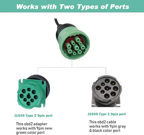 Miniatura 2 de Cable adaptador OBD2 de 9 pines a 16 pines para camiones pesados y vehículos comerciales, tipo 2 verde J1939 conector de diagnóstico Plug Trabajo