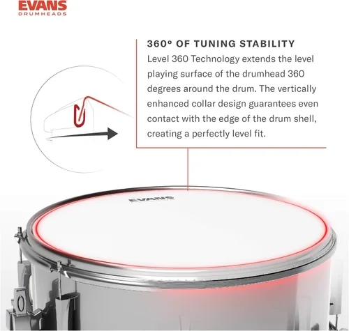 Miniatura 5 de Evans Cabezales de bombo - EMAD Bass Drumhead System Pack - EBP-EMADSYS - 22 pulgadas