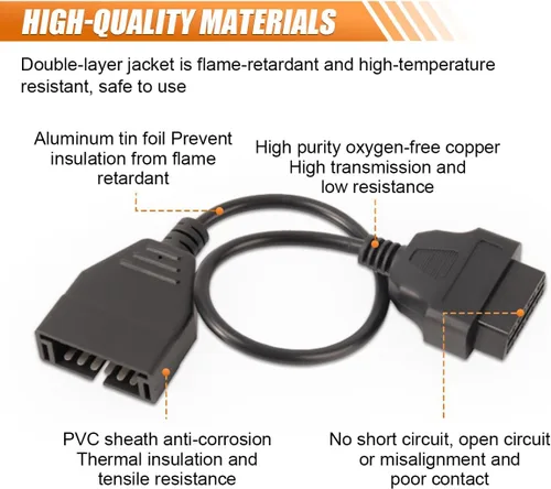 Miniatura 3 de KITUREK Adaptador OBD1 a OBD2, OBD1 12 pines a OBD2 16 Pines lector de código escáner adaptador de herramienta de diagnóstico, reemplazo