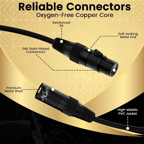 Miniatura 3 de XLR - Cable de micrófono de 2 pies, paquete de 4 unidades, cable de audio de micrófono equilibrado de 3 pines XLR macho a hembra, cable de conexión