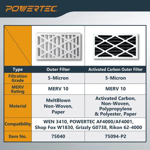 Miniatura 7 de POWERTEC Filtro de Aire Exterior de 5 Micrones para WEN 3410, POWERTEC AF4000/AF4001, Sistema de Filtración de Aire Shop Fox W1830, Repuesto