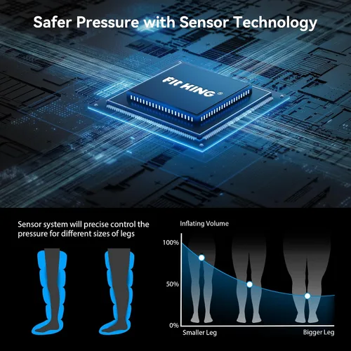 Miniatura 6 de FIT KING Sistema de recuperación inalámbrico mejorado, masajeador profesional de compresión de aire, reduce el dolor muscular y mejora