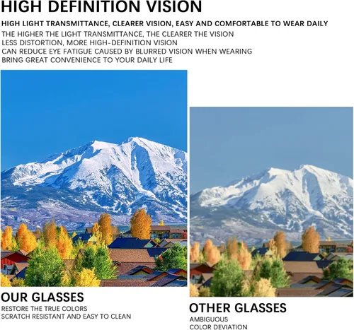 Miniatura 5 de Paquete de 3 lentes de lectura progresivos multienfoque para hombres y mujeres, bloqueo de luz azul, bisagras de resorte, lectores de computadora