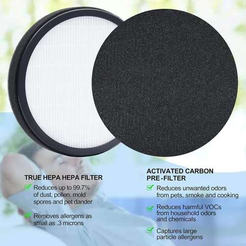 Miniatura 2 de Filtro de repuesto Halo, compatible con Pure Enrichment PureZone Halo Purfier PEAIRDSK, juego de filtros 2 en 1, paquete de 2