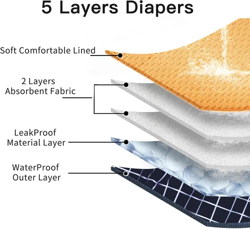 Miniatura 5 de JoyDaog Bandas reutilizables para el vientre para perros machos Pañales, paquete de 5 pañales lavables de primera calidad para perros machos