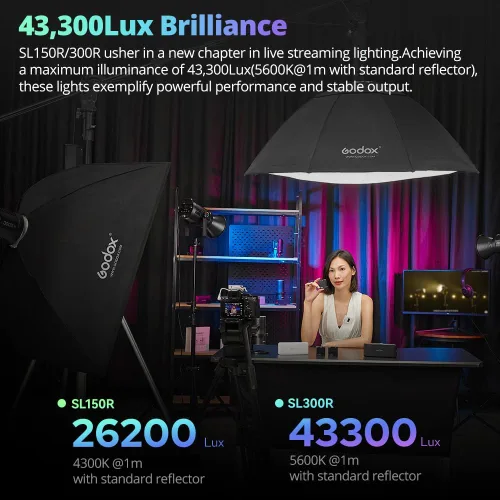 Miniatura 2 de Godox Luz de video LED RGB SL150R, 150W luz LED a todo color CRI 95 TLCI 96 Disipación de calor de bajo ruido 14 efectos Fx múltiples