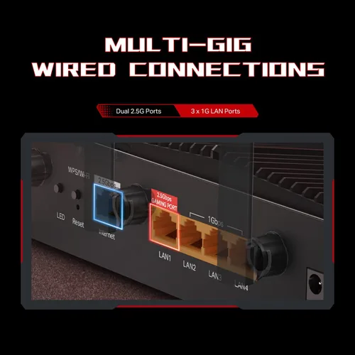 Miniatura 5 de TP-Link Enrutador de juegos WiFi 7 de doble banda BE6500 Archer GE400 6-Stream 6.5 Gbps 2 x 2.5G + 3 x 1G Aceleración de juegos, puerto