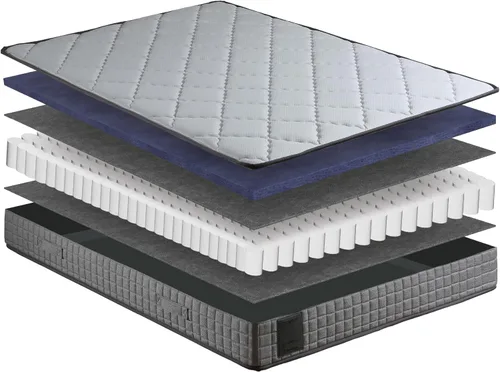Miniatura 8 de Ottomanson Colchón de resortes interiores de firmeza media de 7.5 pulgadas, tamaño individual de 7.5 pulgadas, fabricado en Estados Unidos, diseñado