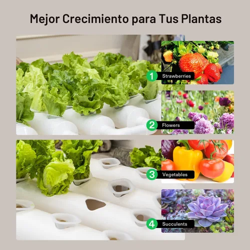 Miniatura 7 de VIVOSUN Kit de cultivo hidropónico, 1 capa, 36 sitios de plantas, 4 tubos de PVC-U de grado alimenticio, sistema de plantación hidropónica con bomba