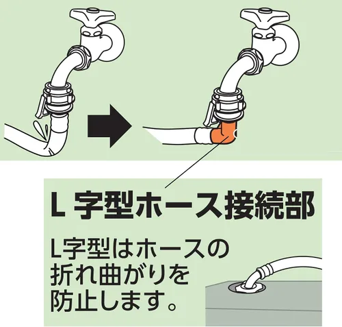 Miniatura 3 de SANEI(旧社名:三栄水栓製作所) PT1700-1-0.8
