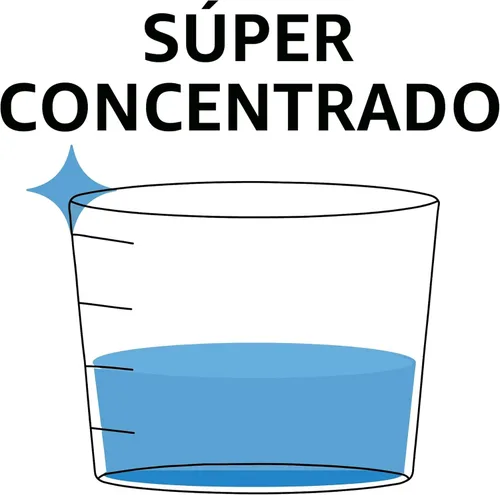 Miniatura 3 de Amazon Basics Detergente líquido concentrado para la ropa, lino limpio, 110 cargas, 82.5 onzas líquidas (anteriormente Solimo)