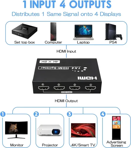 Miniatura 2 de Divisor HDMI 1 en 4 salidas, 4Kx2K @30Hz