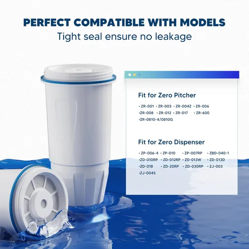 Miniatura 7 de Reemplazo de Filtro de Agua Mejorado Compatible con Jarra y Dispensador Zero ZR-001 ZR-004 ZP-006 ZR-017, Sistema de Filtro de Cinco Etapas, Reduce