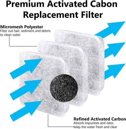 Miniatura 3 de Filtro de agua de repuesto para perros, filtro de agua para perros, filtro de agua para mascotas compatible con cuencos de agua automática por