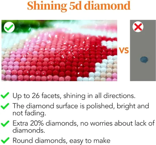 Miniatura 4 de WHYCJXWL Kits de arte de diamantes para adultos y niños, diamantes de imitación redondos de taladro completo, arte de bordado de punto de cruz, arte