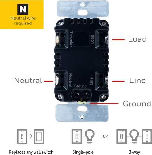 Miniatura 5 de UltraPro Daysmart Temporizador digital de 7 días de pared, ajustes programables, ajustes preestablecidos/cuenta regresiva, anulación, salida/puesta
