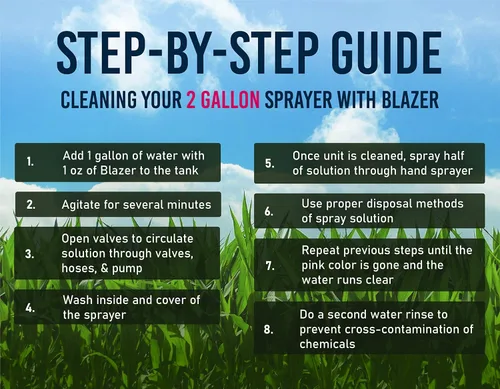 Miniatura 5 de Liquid Harvest Blazer - Limpiador de tanque en aerosol, (8 onzas), para limpiar todos los residuos de soluciones químicas, limpiador de tanque