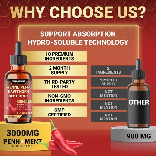 Miniatura 6 de 10 en 1 3000 mg de pimienta de cayena espino baya vitamina D3 K2 raíz de remolacha jengibre gotas líquidas y más – Apoyo a la digestión – 1 onza