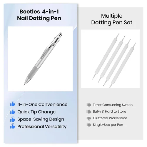 Miniatura 7 de Beetles - Lápiz de punteado para uñas 4 en 1, herramientas de arte para manicura en diseño esférico con marcaje de tamaño y cabeza de presión, 0-7