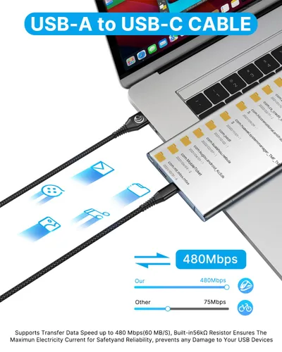 Miniatura 4 de Cable USB C de 10 pies, paquete de 2 cables de carga USB A a tipo C, cable de carga rápida de 3A para Samsung Galaxy S23 S22 S21 S20 A01 A02s A10e