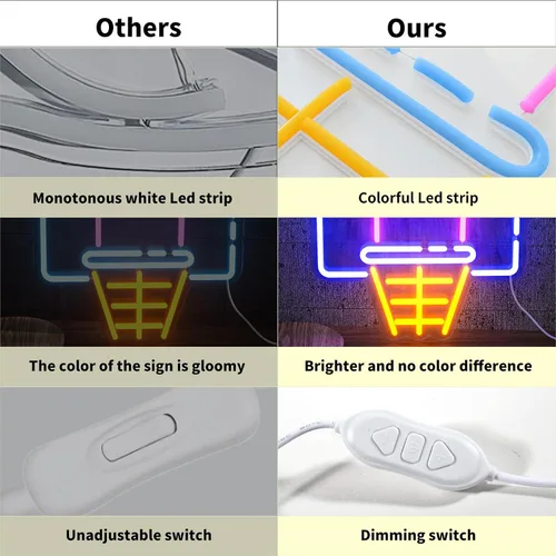 Miniatura 6 de Letrero de neón de aro de baloncesto para decoración de pared, letrero de luz LED regulable con control de brillo para fanáticos de los deportes