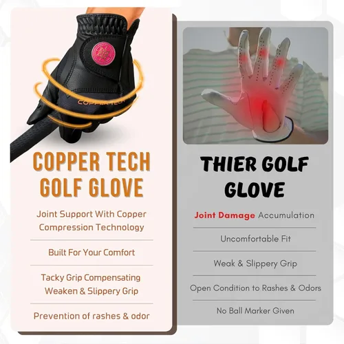 Miniatura 5 de Copper Tech Plus Ladies Golf Gloves Women (2nd Gen) Copper Compression Joint Support with Flexible & Comfortable Fit Tacky Silicone Pad