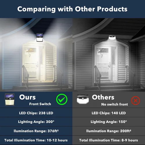 Miniatura 4 de Luces solares para exteriores con sensor de movimiento - Lámparas solares con detector de movimiento para exteriores, 238 LED con iluminación