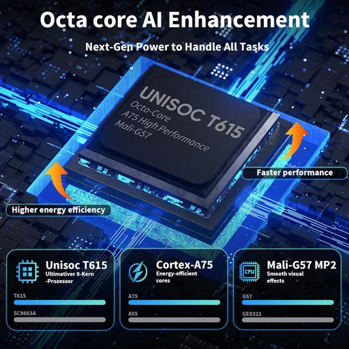 Miniatura 6 de Tablet Android 15 de 12 pulgadas, tableta 2026 con teclado, 24GB+256GB+2TB Expand, tabletas 2 en 1 con Gemini AI, Octa-Core, 8000mAh, WiFi 5G
