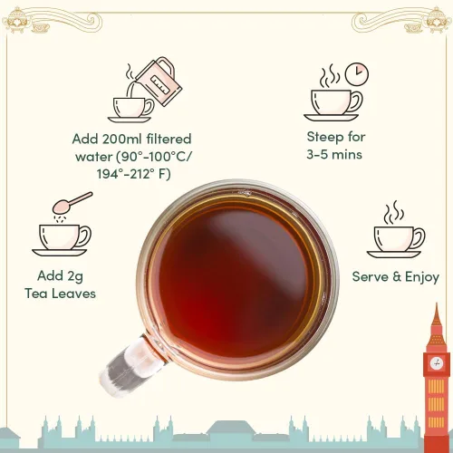 Miniatura 6 de VAHDAM - Juego de regalo de té de fin de semana en Londres, caja de regalo de edición de viaje, 9 variedades de Chai y té negro, sin gluten, sin OMG