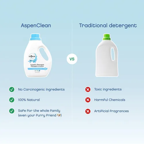 Miniatura 2 de AspenClean Detergente Natural para Ropa Sin Perfume - 100% Natural, Orgánico, Detergente Líquido HE para Ropa - Vegano, No-Bio, Libre de Crueldad