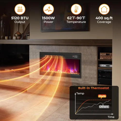 Miniatura 3 de Tangkula Inserto de chimenea eléctrica de 23", calentador de chimenea empotrado de 1500W con control remoto, temporizador de 0.5-9H, color de llama