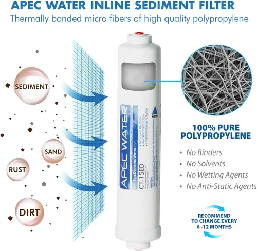 Miniatura 3 de APEC Water Sistemas FILTER-SET-QUICK - Juego de filtros de repuesto de doble capacidad fabricados en Estados Unidos para el sistema de filtro