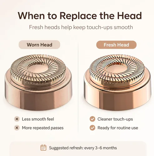 Miniatura 7 de Cabezales de repuesto para Flawless Generation 2, compatibles con el removedor de vello facial impecable Finishing Touch para mujeres, cuchillas