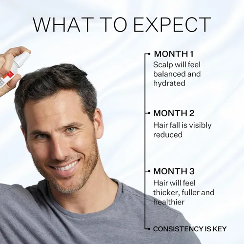 Miniatura 4 de Scalp Delivery Suero vegano para el crecimiento del cabello al 5% – Productos para el crecimiento del cabello para hombres y mujeres ayudan a