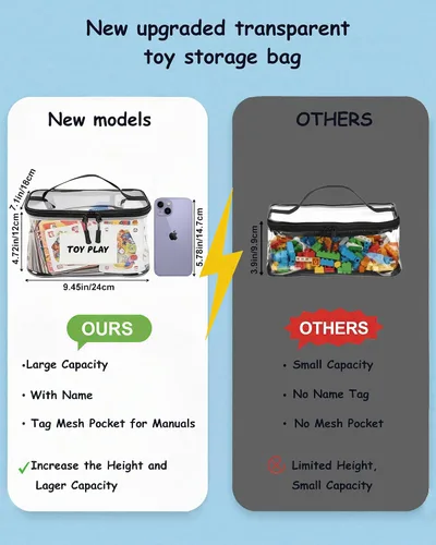 Miniatura 7 de Paquete de 6 bolsas de almacenamiento transparentes extra grandes con etiqueta y bolsillo, bolsas organizadoras versátiles impermeables para libros
