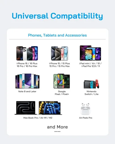 Miniatura 10 de CXX Cargador rápido para iPhone 17/16/15 [paquete de 3] Cargador de pared USB C de 20 W con cable C a C de 6 pies compatible con iPhone 17/16/15