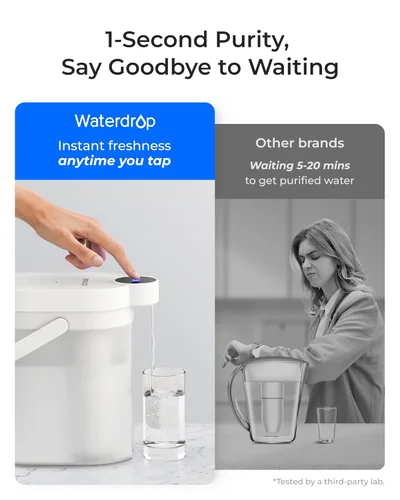 Miniatura 5 de Waterdrop ED11W - Dispensador de filtro de agua recargable con 2 filtros, jarra eléctrica instantánea potente de 5 etapas de larga duración, reduce