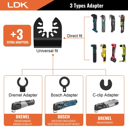 Miniatura 5 de LDK Cuchillas oscilantes de titanio, 16 unidades, cuchillas multiherramienta universales profesionales para madera, plástico, pernos de uñas