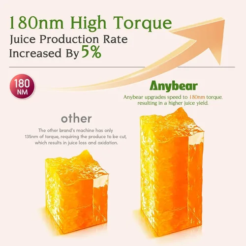 Miniatura 6 de Anybear Exprimidor de prensa en frío de 200 W, exprimidor lento de 4.3 pulgadas, conducto de alimentación grande para frutas enteras y verduras