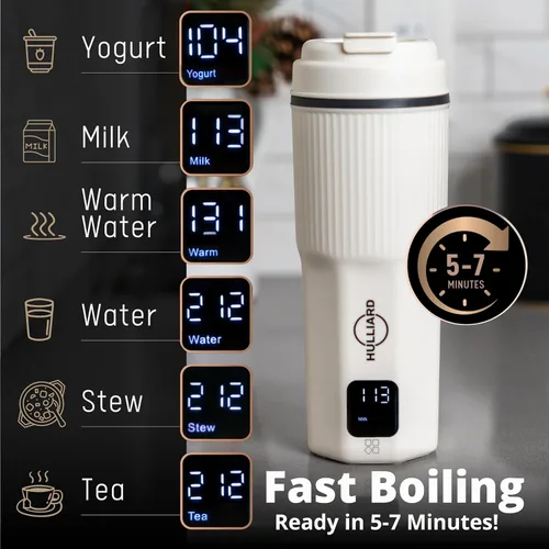 Miniatura 4 de Hervidor Eléctrico de Viaje - Acero Inoxidable 316, Hervidor de Té Portátil y Calentador de Agua, Hervidor de Agua Portátil de 450ml, 6 Ajustes