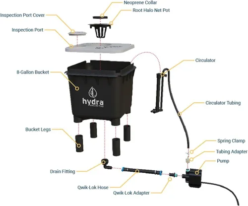 Miniatura 4 de Hydramax Home Bucket - Sistema hidropónico de cultivo de aguas profundas con bomba y circuladores de aire para cultivo en interiores de verduras