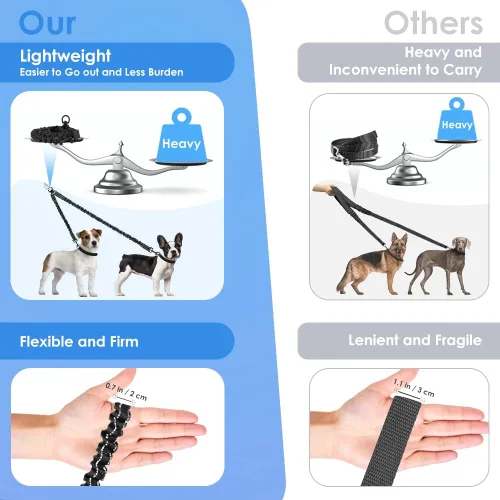 Miniatura 7 de AUTOWT Correa doble para perros, sin enredos, rotación giratoria de 360°, reflectante, con extensión de bungee, divisor para dos perros, cómoda