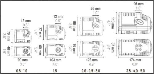 Miniatura 3 de SICCE Syncra Silent 1.5 Multifunción 357 GPH Bomba de agua sumergible Hecho en Italia 23W Ultra silencioso Durable acuario tanque de peces