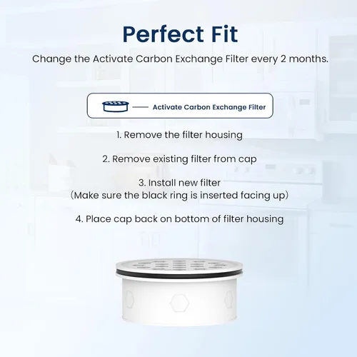 Miniatura 7 de GLACIER FRESH Filtro de jarra de agua de repuesto para dispensadores y sistemas de jarra LS Home, reduce el sabor y el olor del cloro, 3 filtros