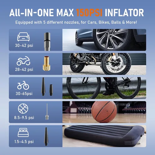 Miniatura 4 de Inflador de neumáticos portátil, compresor de aire portátil, bomba de aire portátil de 150 PSI para automóvil, bicicleta, motocicleta, pelota, bomba