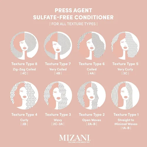 Miniatura 7 de Mizani Press Agent - Juego de champú y acondicionador sin sulfato, desenreda e hidrata el cabello para el calor, 8.5 onzas líquidas (paquete de 2)