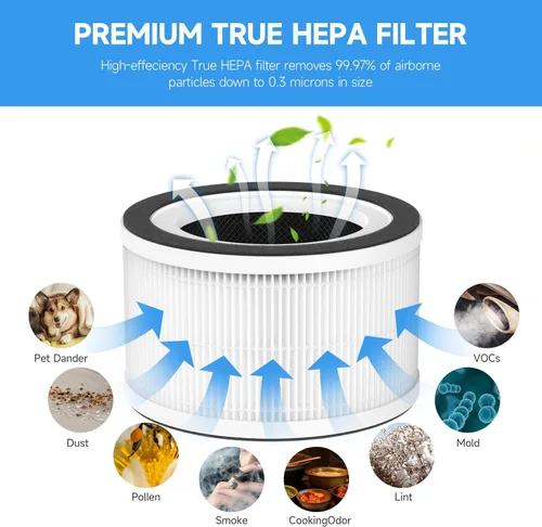 Miniatura 5 de Paquete de 2 filtros de repuesto Fillo/Halo/Allo compatibles con purificador Fillo/Halo/Allo, filtros de filtración 3 en 1