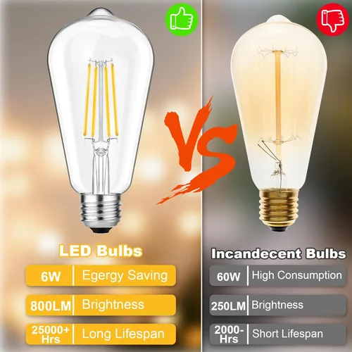 Miniatura 4 de Svater – Bombillas LED vintage con diseño Edison, 6 vatios equivalentes a 60 vatios, luz blanca neutra de alta luminosidad 4000K, bombillas